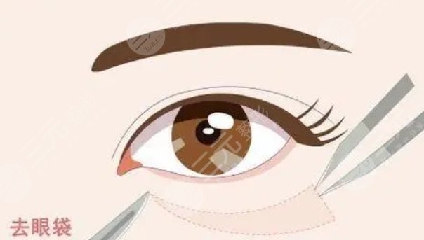 天水407醫(yī)院整形美容科特色項目