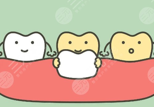 黃丞蔚醫(yī)生怎么樣