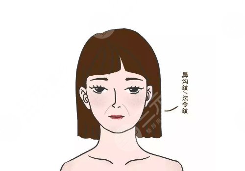 佛山美萊醫(yī)療美容醫(yī)院除皺價(jià)格