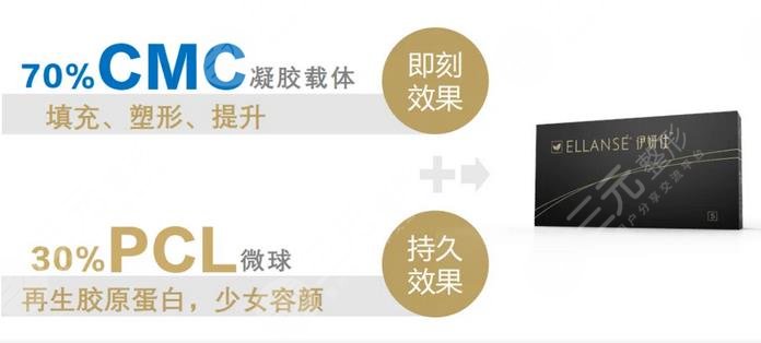 伊妍仕少女和愛貝芙的區(qū)別