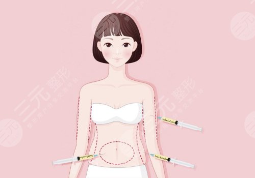 蕪湖弋磯山醫(yī)院整形美容外科做腹部抽脂手術(shù)多少錢