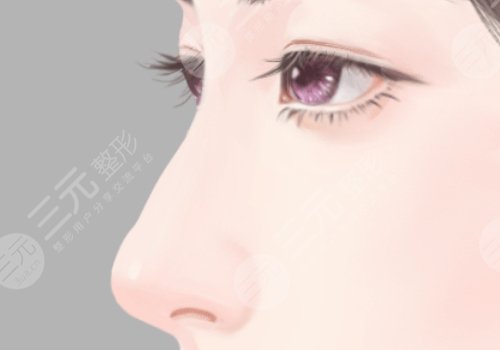 房志強醫(yī)生現(xiàn)在在哪兒坐診