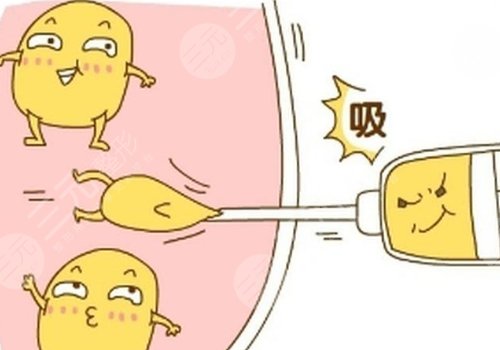 蕪湖弋磯山醫(yī)院整形科什么整的好