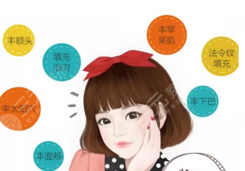 面頰填充用什么填充比較好