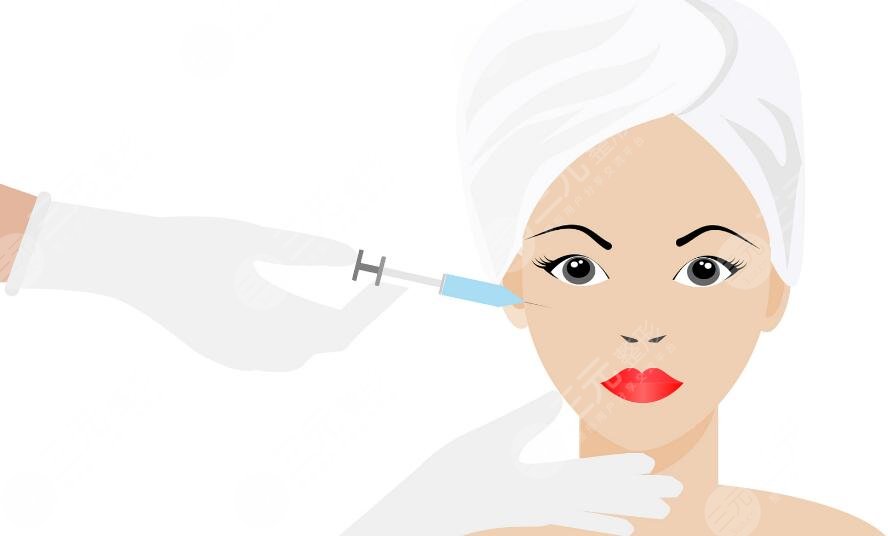 注射瘦臉