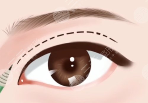 廣州華美醫(yī)療美容醫(yī)院地址在哪里