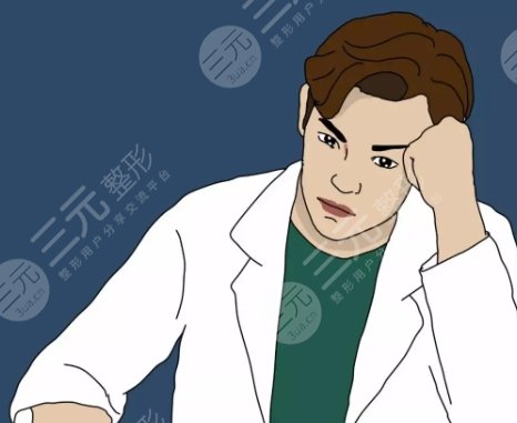 王亞強(qiáng)醫(yī)生