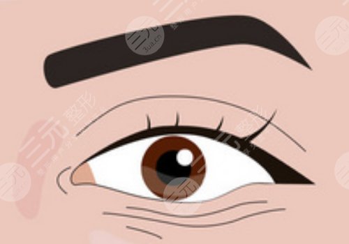 深圳江南陽光醫(yī)療美容醫(yī)院和陽光醫(yī)院是一家嗎