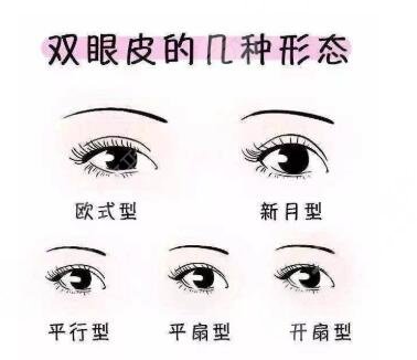 術(shù)后小tips