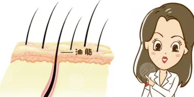 北京大學深圳醫(yī)院植發(fā)