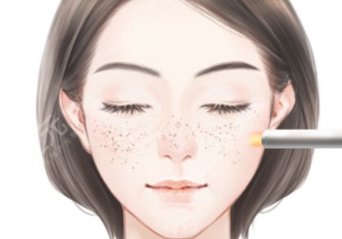 東莞美立方美容醫(yī)院怎么樣