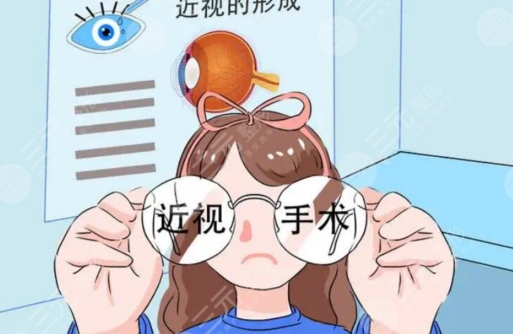 激光近視眼矯正