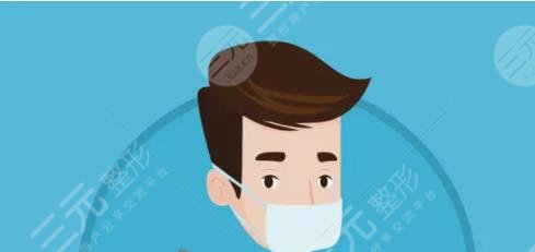 秦風(fēng)顯醫(yī)生