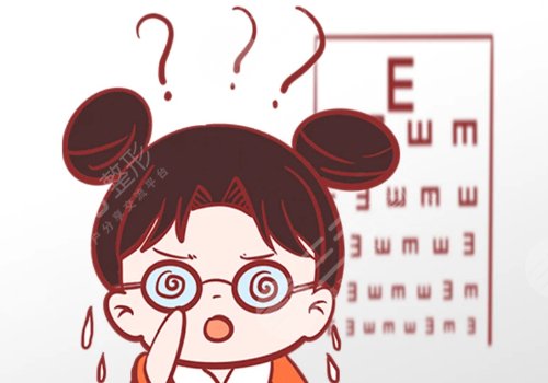 眼睛近視激光手術費用多少