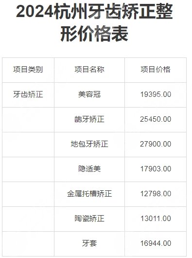 杭州地區(qū)牙齒價(jià)格表.jpg