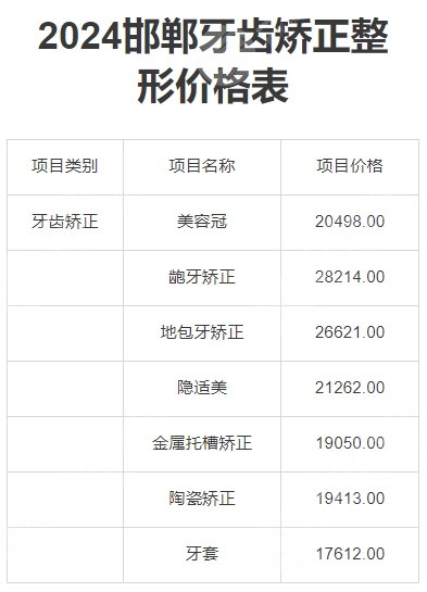 邯鄲牙齒價(jià)格