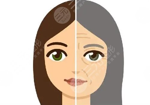 北京美萊做超聲炮效果怎么樣