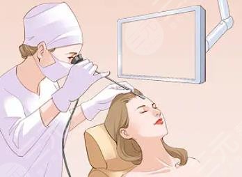 內(nèi)窺鏡除皺