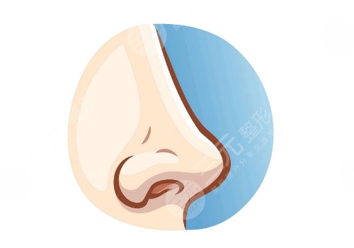 合肥維多利亞隆胸那個(gè)醫(yī)生好？徐和林、何賢清、衛(wèi)愛俠醫(yī)生通通上榜