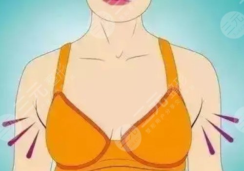 合肥維多利亞隆胸那個(gè)醫(yī)生好？徐和林、何賢清、衛(wèi)愛俠醫(yī)生通通上榜