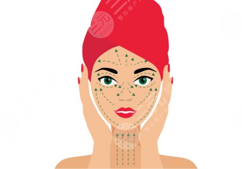 黃寅守做面部提升怎么樣