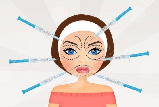 注射美容