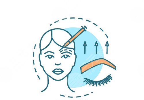 貴陽第一人民醫(yī)院提眉