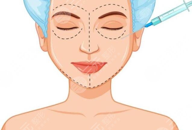 注射美容